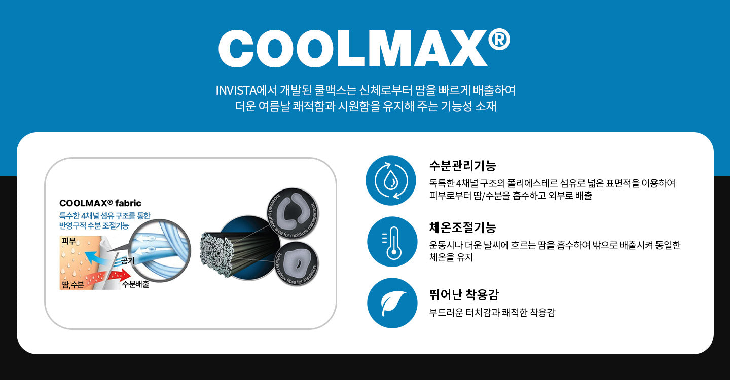 ヴィンテージライクなキャップ 5 パネルCAP_CD