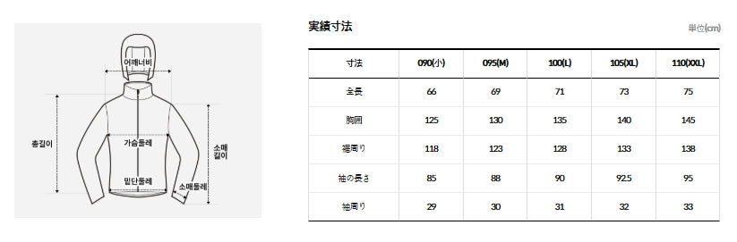 SLOPE PRO 3L GTX JACKET