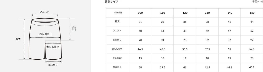 キッズエクスプローラーセット