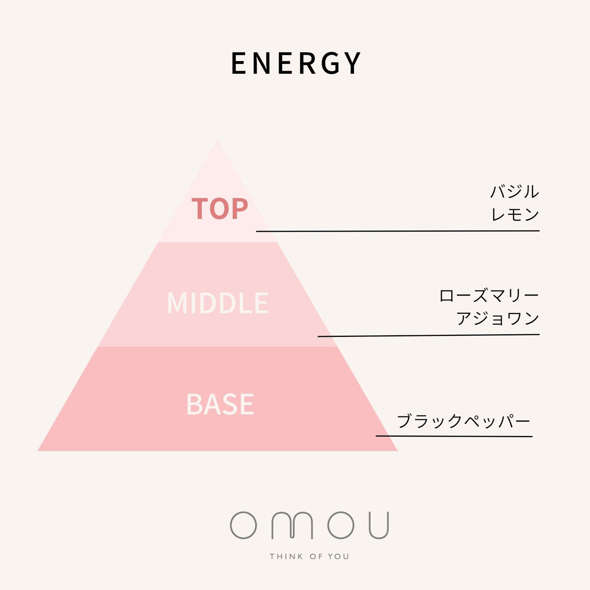 アロマ｜OMOU