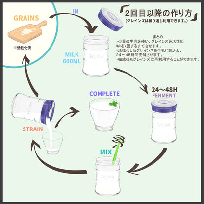 Kefirko ミルクケフィア グレインズ （乾燥タイプ）1g｜次回10月再販予定