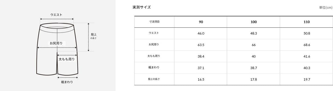 キッズクラスVパスファインダーセット