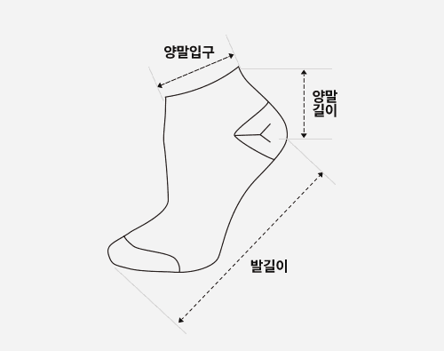 ノーショーソックスセット - eonni